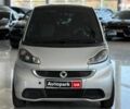 Серый Смарт Форту, объемом двигателя 1 л и пробегом 125 тыс. км за 5940 $, фото 1 на Automoto.ua