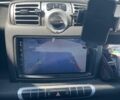 Сірий Смарт Fortwo, об'ємом двигуна 1 л та пробігом 177 тис. км за 4800 $, фото 8 на Automoto.ua