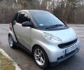 Сірий Смарт Fortwo, об'ємом двигуна 0.8 л та пробігом 181 тис. км за 5100 $, фото 1 на Automoto.ua