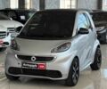 Серый Смарт Форту, объемом двигателя 1 л и пробегом 125 тыс. км за 5940 $, фото 1 на Automoto.ua