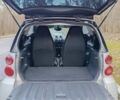 Сірий Смарт Fortwo, об'ємом двигуна 0.8 л та пробігом 181 тис. км за 5100 $, фото 7 на Automoto.ua