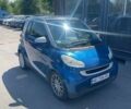 Серый Смарт Форту, объемом двигателя 1 л и пробегом 177 тыс. км за 4800 $, фото 1 на Automoto.ua