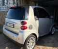 Сірий Смарт Fortwo, об'ємом двигуна 0.8 л та пробігом 130 тис. км за 6200 $, фото 21 на Automoto.ua