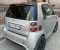 Серый Смарт Форту, объемом двигателя 1 л и пробегом 124 тыс. км за 6300 $, фото 3 на Automoto.ua