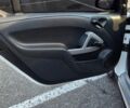 Сірий Смарт Fortwo, об'ємом двигуна 1 л та пробігом 187 тис. км за 4999 $, фото 14 на Automoto.ua