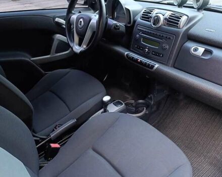 Сірий Смарт Fortwo, об'ємом двигуна 0.8 л та пробігом 181 тис. км за 5100 $, фото 19 на Automoto.ua