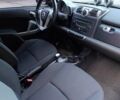 Сірий Смарт Fortwo, об'ємом двигуна 0.8 л та пробігом 181 тис. км за 5100 $, фото 19 на Automoto.ua