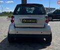 Сірий Смарт Fortwo, об'ємом двигуна 0.8 л та пробігом 145 тис. км за 5100 $, фото 7 на Automoto.ua