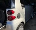 Сірий Смарт Fortwo, об'ємом двигуна 0.8 л та пробігом 130 тис. км за 6200 $, фото 9 на Automoto.ua