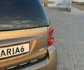 Серый Смарт Форту, объемом двигателя 1 л и пробегом 196 тыс. км за 7300 $, фото 7 на Automoto.ua