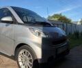 Сірий Смарт Fortwo, об'ємом двигуна 0.8 л та пробігом 130 тис. км за 6200 $, фото 24 на Automoto.ua