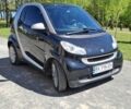 Сірий Смарт Fortwo, об'ємом двигуна 1 л та пробігом 99 тис. км за 4900 $, фото 1 на Automoto.ua