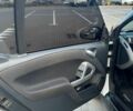 Серый Смарт Форту, объемом двигателя 1 л и пробегом 180 тыс. км за 5500 $, фото 7 на Automoto.ua