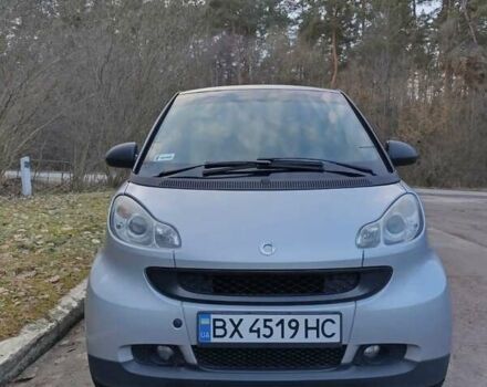 Сірий Смарт Fortwo, об'ємом двигуна 0.8 л та пробігом 181 тис. км за 5100 $, фото 1 на Automoto.ua