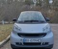 Сірий Смарт Fortwo, об'ємом двигуна 0.8 л та пробігом 181 тис. км за 5100 $, фото 1 на Automoto.ua