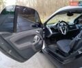 Сірий Смарт Fortwo, об'ємом двигуна 0.8 л та пробігом 181 тис. км за 5100 $, фото 14 на Automoto.ua