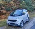 Сірий Смарт Fortwo, об'ємом двигуна 0.8 л та пробігом 181 тис. км за 5100 $, фото 25 на Automoto.ua