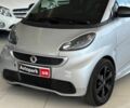 Серый Смарт Форту, объемом двигателя 1 л и пробегом 125 тыс. км за 5940 $, фото 3 на Automoto.ua