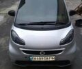 Сірий Смарт Fortwo, об'ємом двигуна 1 л та пробігом 119 тис. км за 5250 $, фото 1 на Automoto.ua