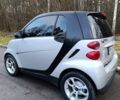 Сірий Смарт Fortwo, об'ємом двигуна 0.8 л та пробігом 181 тис. км за 5100 $, фото 4 на Automoto.ua