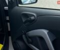 Сірий Смарт Fortwo, об'ємом двигуна 0.8 л та пробігом 145 тис. км за 5100 $, фото 27 на Automoto.ua