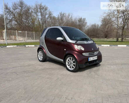 Сірий Смарт Fortwo, об'ємом двигуна 0.7 л та пробігом 143 тис. км за 4500 $, фото 2 на Automoto.ua