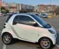 Сірий Смарт Fortwo, об'ємом двигуна 1 л та пробігом 187 тис. км за 4999 $, фото 2 на Automoto.ua