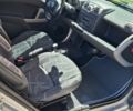 Сірий Смарт Fortwo, об'ємом двигуна 1 л та пробігом 99 тис. км за 4900 $, фото 8 на Automoto.ua