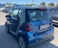 Сірий Смарт Fortwo, об'ємом двигуна 1 л та пробігом 177 тис. км за 4800 $, фото 3 на Automoto.ua