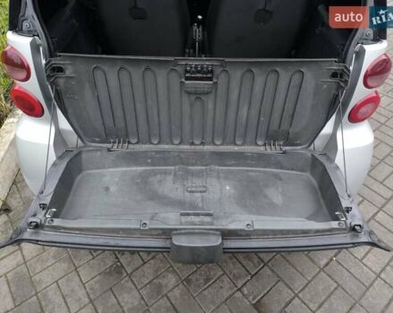 Сірий Смарт Fortwo, об'ємом двигуна 1 л та пробігом 170 тис. км за 4899 $, фото 3 на Automoto.ua