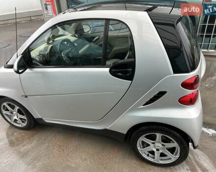 Серый Смарт Форту, объемом двигателя 0.8 л и пробегом 161 тыс. км за 8199 $, фото 1 на Automoto.ua
