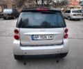 Серый Смарт Форту, объемом двигателя 1 л и пробегом 94 тыс. км за 5000 $, фото 1 на Automoto.ua