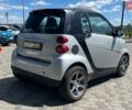 Сірий Смарт Fortwo, об'ємом двигуна 0.8 л та пробігом 145 тис. км за 5100 $, фото 8 на Automoto.ua