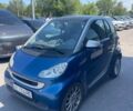 Сірий Смарт Fortwo, об'ємом двигуна 1 л та пробігом 177 тис. км за 4800 $, фото 4 на Automoto.ua