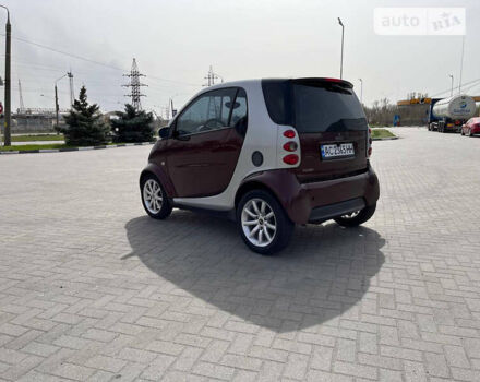 Сірий Смарт Fortwo, об'ємом двигуна 0.7 л та пробігом 143 тис. км за 4500 $, фото 7 на Automoto.ua