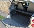 Сірий Смарт Fortwo, об'ємом двигуна 0.8 л та пробігом 130 тис. км за 6200 $, фото 17 на Automoto.ua