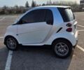 Сірий Смарт Fortwo, об'ємом двигуна 1 л та пробігом 187 тис. км за 4999 $, фото 12 на Automoto.ua