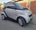 Серый Смарт Форту, объемом двигателя 1 л и пробегом 140 тыс. км за 3800 $, фото 1 на Automoto.ua