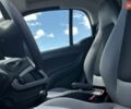 Сірий Смарт Fortwo, об'ємом двигуна 0.8 л та пробігом 145 тис. км за 5100 $, фото 13 на Automoto.ua