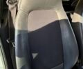 Сірий Смарт Fortwo, об'ємом двигуна 0.8 л та пробігом 130 тис. км за 6200 $, фото 52 на Automoto.ua