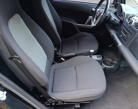 Сірий Смарт Fortwo, об'ємом двигуна 0.8 л та пробігом 181 тис. км за 5100 $, фото 21 на Automoto.ua