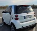Сірий Смарт Fortwo, об'ємом двигуна 1 л та пробігом 187 тис. км за 4999 $, фото 11 на Automoto.ua