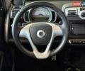 Серый Смарт Форту, объемом двигателя 1 л и пробегом 125 тыс. км за 5990 $, фото 15 на Automoto.ua