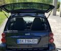 Сірий Смарт Fortwo, об'ємом двигуна 1 л та пробігом 99 тис. км за 4900 $, фото 6 на Automoto.ua