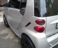 Сірий Смарт Fortwo, об'ємом двигуна 1 л та пробігом 119 тис. км за 5250 $, фото 4 на Automoto.ua