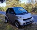 Сірий Смарт Fortwo, об'ємом двигуна 0.8 л та пробігом 181 тис. км за 5100 $, фото 23 на Automoto.ua