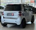 Серый Смарт Форту, объемом двигателя 1 л и пробегом 125 тыс. км за 5990 $, фото 6 на Automoto.ua