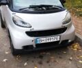 Сірий Смарт Fortwo, об'ємом двигуна 1 л та пробігом 112 тис. км за 3650 $, фото 2 на Automoto.ua