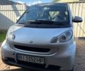 Сірий Смарт Fortwo, об'ємом двигуна 0.8 л та пробігом 130 тис. км за 6200 $, фото 1 на Automoto.ua