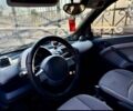 Серый Смарт Форту, объемом двигателя 7 л и пробегом 150 тыс. км за 3300 $, фото 4 на Automoto.ua